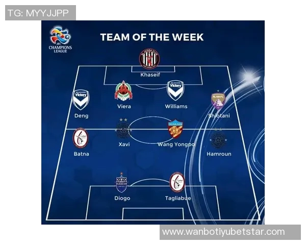 亚冠精英联赛第二轮最佳阵容揭晓何塞卢特奥米林科维奇闪耀全场 亚冠精英联赛第二轮最佳阵容揭晓何塞卢特奥米林科维奇闪耀全场